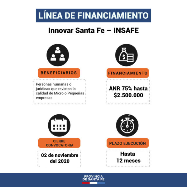 Financiamiento innovar linea innovar